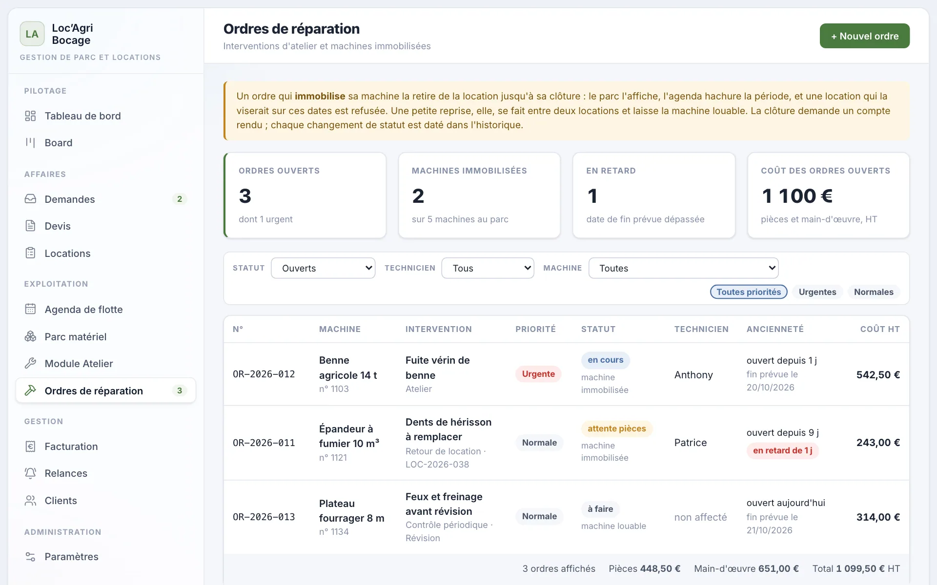 Ordres de réparation : interventions ouvertes, priorité, statut, technicien, coût, et machines immobilisées.