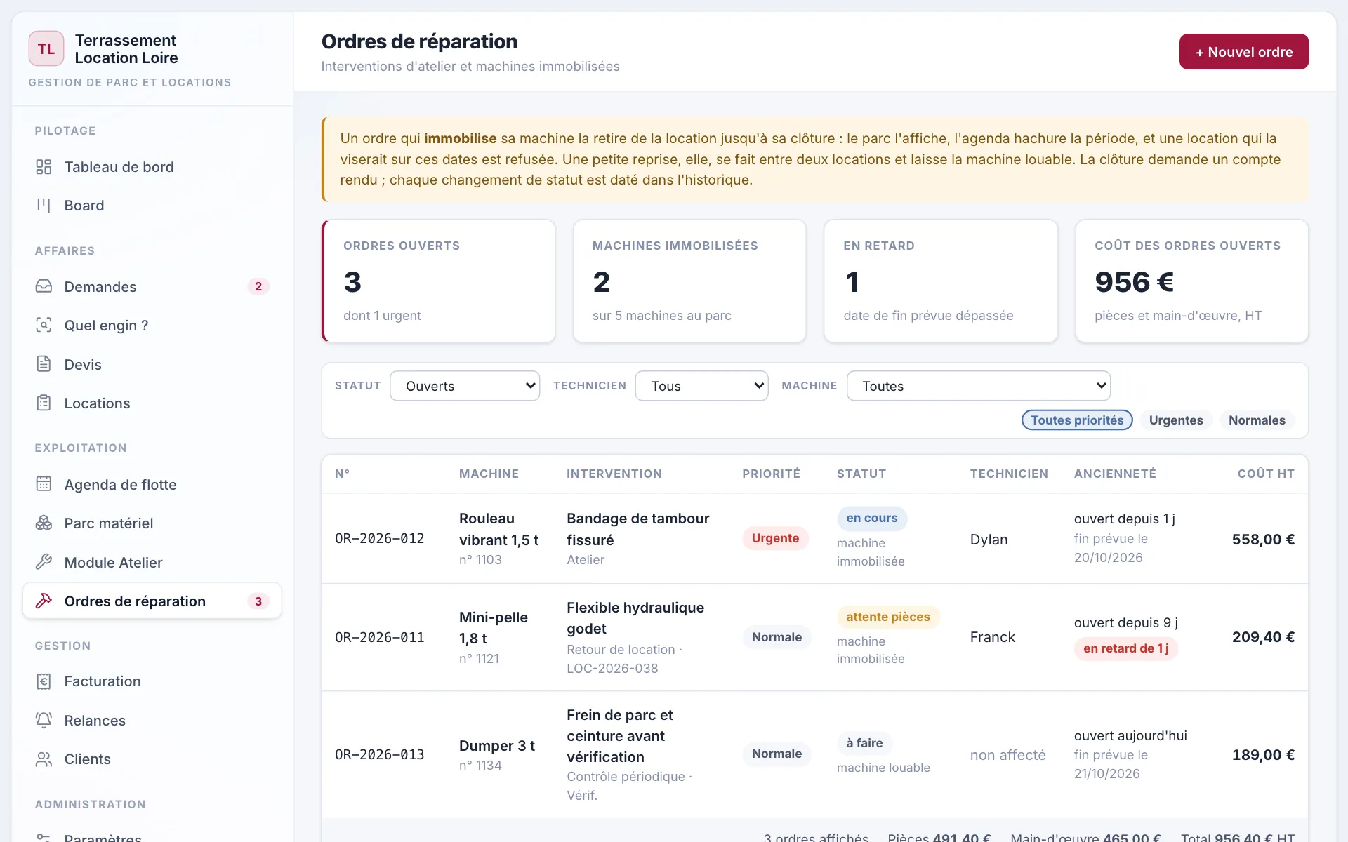 Ordres de réparation : interventions ouvertes, priorité, statut, technicien, coût, et machines immobilisées.